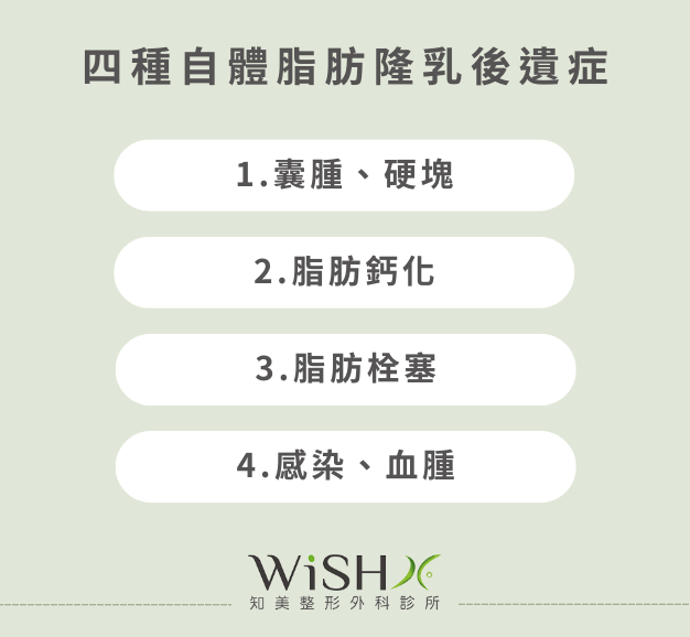 四種自體脂肪隆乳後遺症