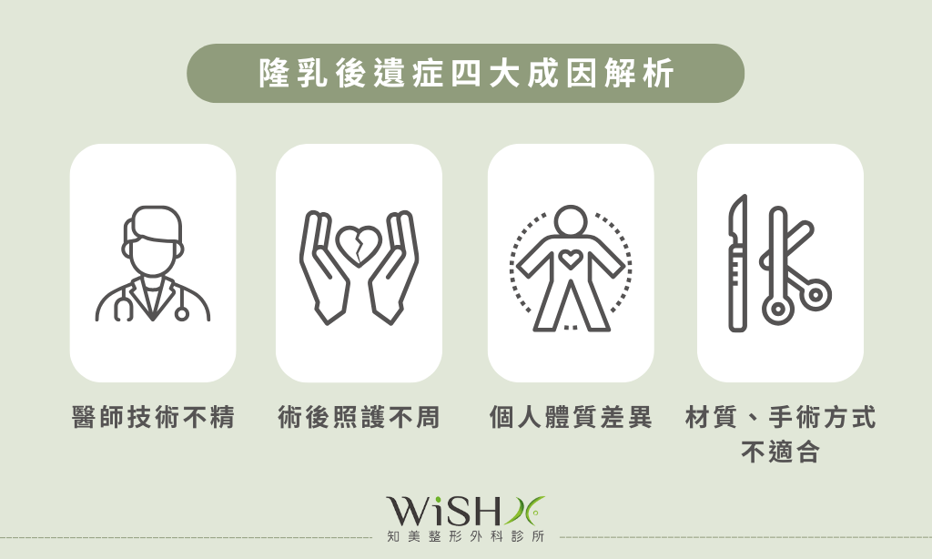 隆乳後遺症四大成因