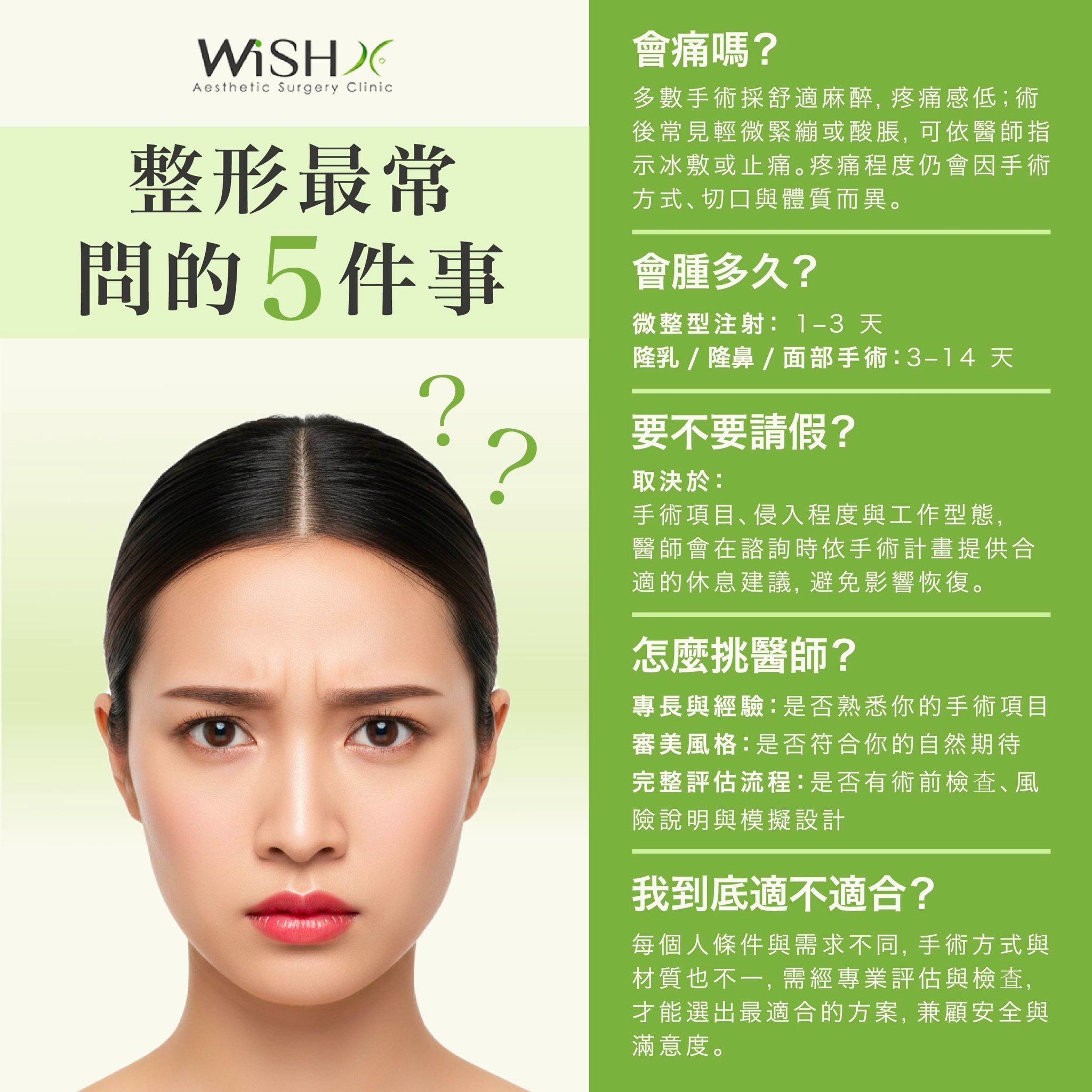 醫美入門新手最常問的5個問題 醫美入門新手最常問的5個問題