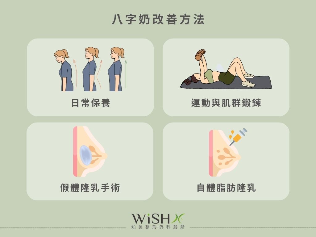 八字奶改善方法